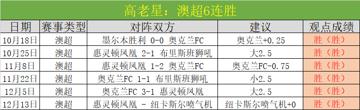 利物浦与萨,拉赫续约谈,判顺利,PP电子,PP电子模拟器官方网站,PP电子app,PP电子模拟器登录入口,PP电子模拟器注册