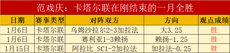 亚冬会奖牌,调整公布,中国选手递,PP电子,PP电子模拟器官方网站,PP电子app,PP电子模拟器登录入口,PP电子模拟器注册