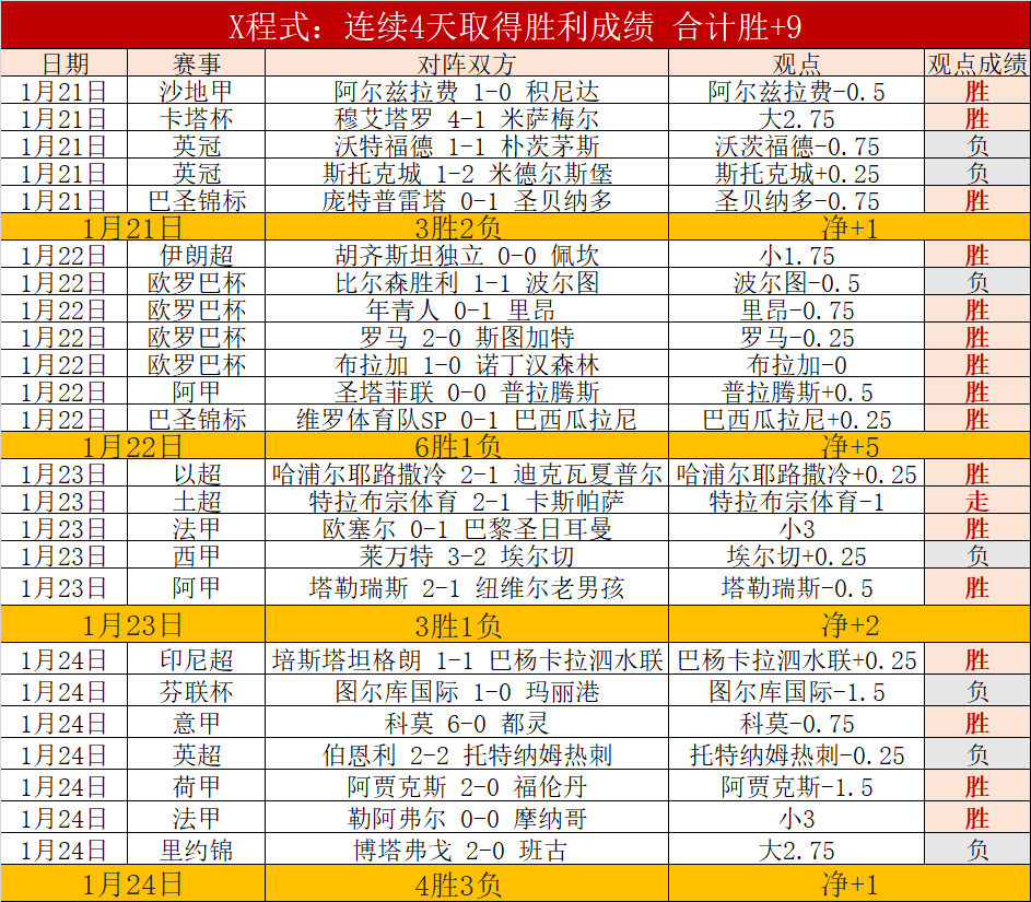 县域文旅新,滨海赏花游,热度攀升,PP电子,PP电子模拟器官方网站,PP电子app,PP电子模拟器登录入口,PP电子模拟器注册