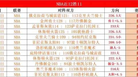 国足：连战皆负在即，逆境应对自如却奇迹难现